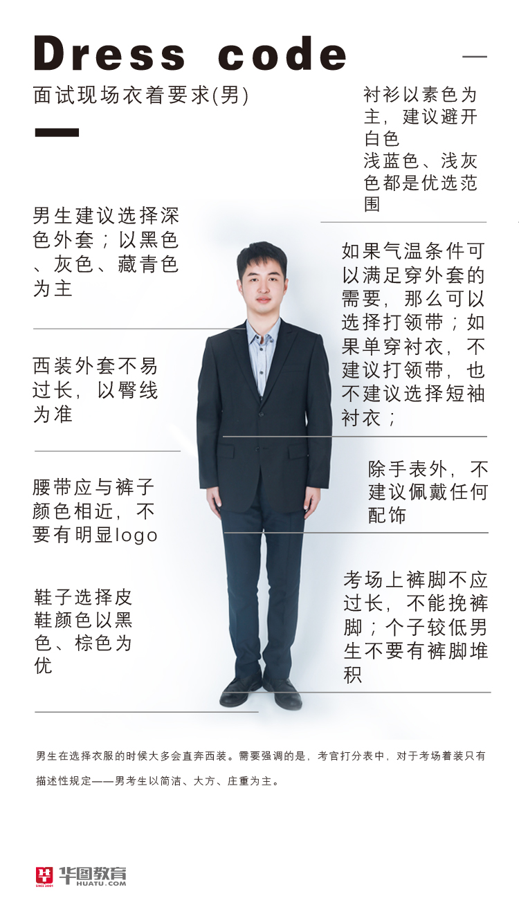面试礼仪